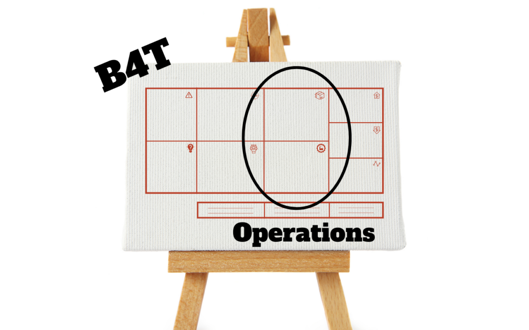 The B4T Canvas: Operations