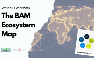The Business as Mission Ecosystem Map: A New Interactive Tool